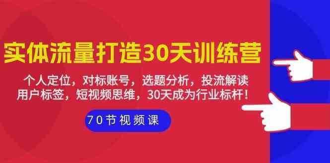 实体流量打造30天训练营：个人定位，对标账号，选题分析，投流解读（70节）-泰戈创艺资源库